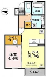 メゾンジュネスII