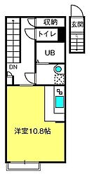 プランタン