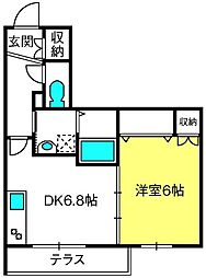スカイランド