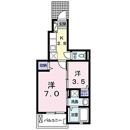ブローテ　ハウス