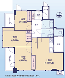間取図画像 3LDK