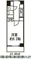 ドミール菊川5階7.7万円