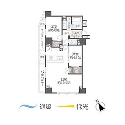 アスコットパーク五反野ベッセル