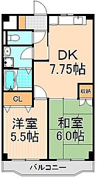 メゾンドボヌール 2階2DKの間取り