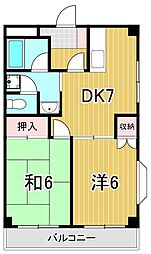 ドミール北綾瀬 2階2DKの間取り