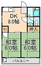 第3大信マンション 2DKの間取図画像