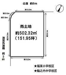売土地　岐阜市安八郡輪之内町南波