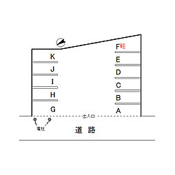 栄町4丁目駐車場 F-K