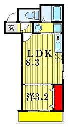 rapa津田沼 1階1LDKの間取り
