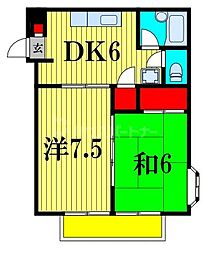 フジマンション 2階/-