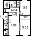 アヴァンセ本通南2階6.8万円