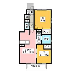 物件の間取り