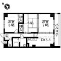 プリムローズ2階8.0万円