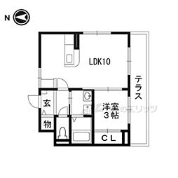 セントソフィア