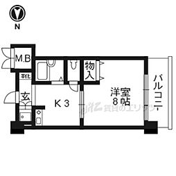アネックス大久保 2階1Kの間取り
