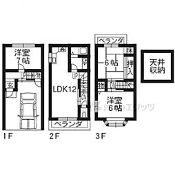 阪急京都本線 東向日駅 徒歩5分の賃貸一戸建て 1階3LDKの間取り