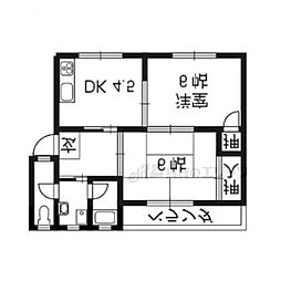 開田マンション 3階2DKの間取り