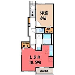 水戸線 下館駅 徒歩8分