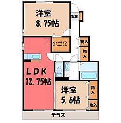 東武日光線 合戦場駅 徒歩20分