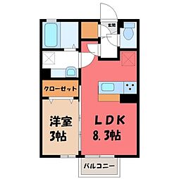 東武日光線 新大平下駅 徒歩25分