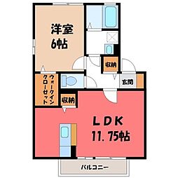東武日光線 静和駅 徒歩35分