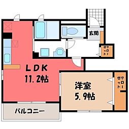 関東鉄道常総線 下館駅 徒歩8分