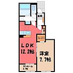 栃木県下野市祇園5丁目：物件画像／LIXIL不動産ショップ　小金井不動産株式会社　城東店