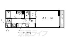 京阪本線 牧野駅 徒歩12分