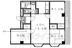 リバーヒルズ 2階3LDKの間取り