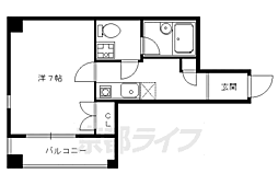 京阪本線 三条駅 徒歩3分