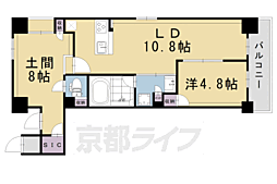 ＳＯＨＯ烏丸