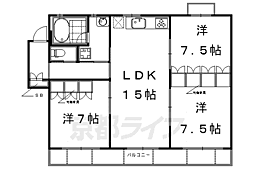 アーバネックス三条 2SLDKの間取図画像
