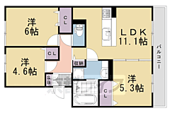 物件の間取り