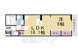 プリムローズII 1階/-