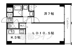 AFICION堀川 6階