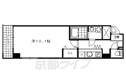 京阪本線 三条駅 徒歩8分