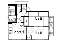 エトワール祝園 A棟 1階