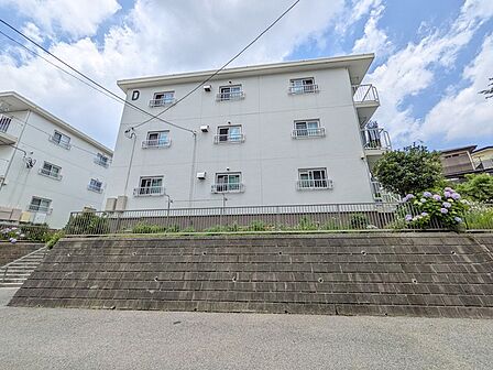 勝田台市民の森に隣接 緑豊かな住環境