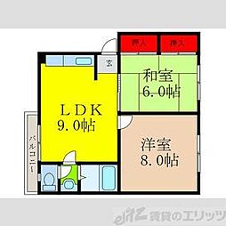 福田ハイツ 2LDKの間取図画像