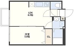 SAH竹の久保ビル 3階1LDKの間取り