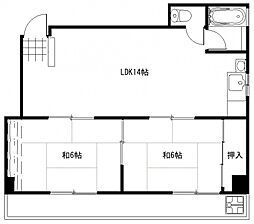 保田ビル 2階2LDKの間取り