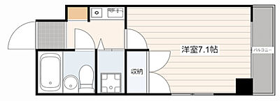 間取り 間取り