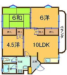 間取図画像 3LDK