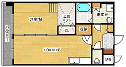 ルネス・スターツ 1LDKの間取図画像