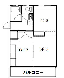 広島電鉄８系統 舟入南町駅 徒歩6分
