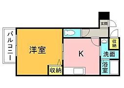 広島電鉄９系統 縮景園前駅 徒歩5分