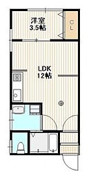 パンクハザード 1LDKの間取図画像