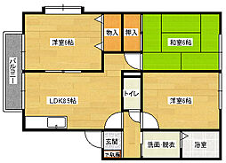 グリーンビュー中須A 3DKの間取図画像