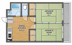 物件の間取り