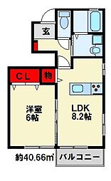 筑豊電気鉄道 永犬丸駅 徒歩22分